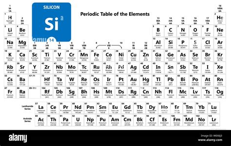 si periodic table|Silicon (Si) [14] — Chemical Element — Periodic Table.